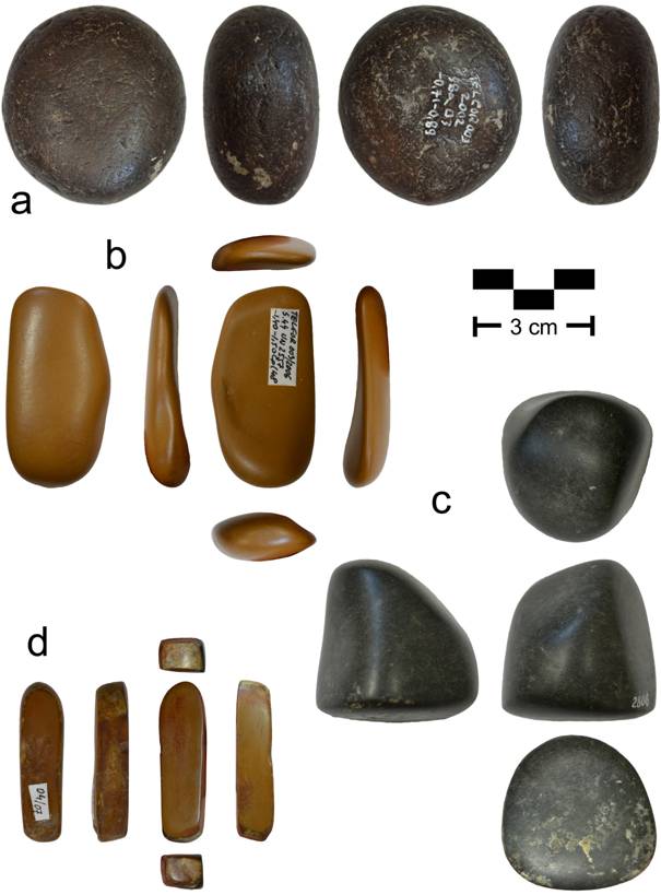 Neolithic and Chalcolithic stone tools used in ceramics production