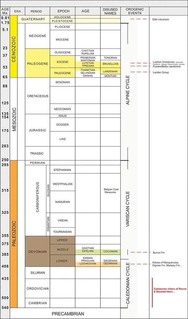 download рассказы
