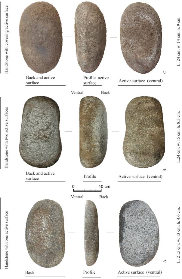 Description: G:\0 - Journal of Lithic Studies\Issue 7 V3N3 - AGSTR carved stone\0 Robitaille\figures and tables\ROBITAILLE - Fig 07 v4 -ed.jpg